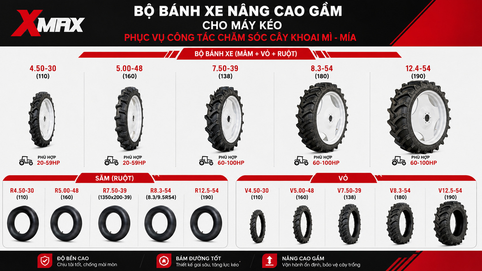 Bánh xe nâng cao gầm